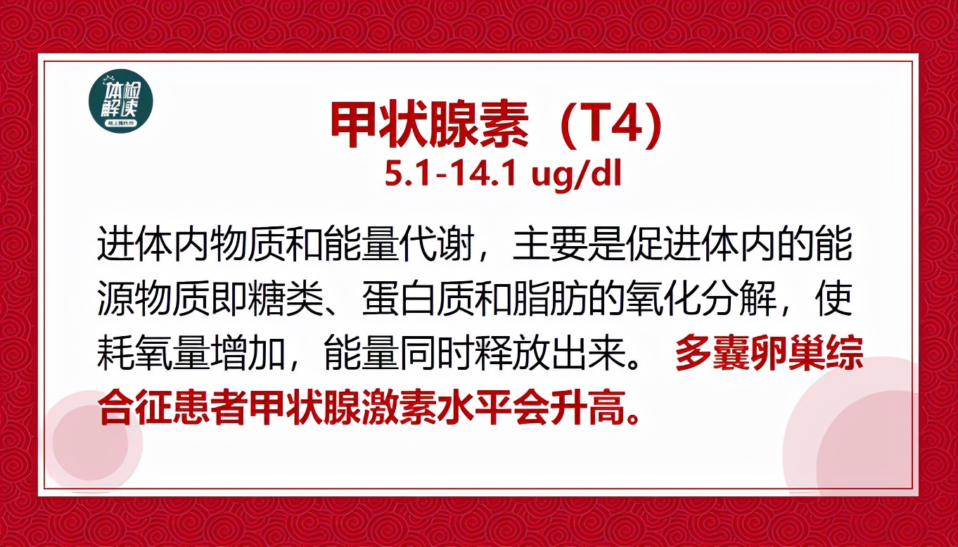 多囊卵巢检查报告,多囊检查12项