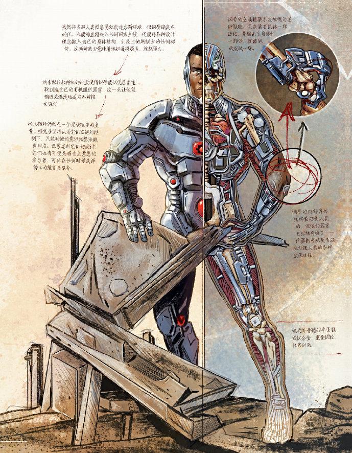 蝙蝠侠手记超人类绝密档案,蝙蝠侠绝密笔记