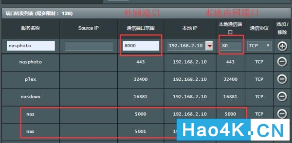 群晖公网访问nas软件,群晖怎么通过公网访问