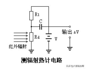 红外探测仪探测摄像头,红外传感器与红外探测器的区别