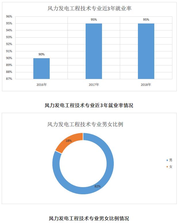 铁路招聘直招对口院校,铁路部门定向招工的学校