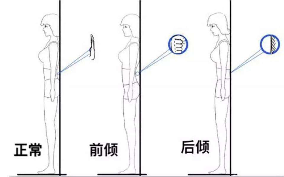 跷二郎腿骨盆倾斜可以正骨吗,跷二郎腿骨盆倾斜矫正