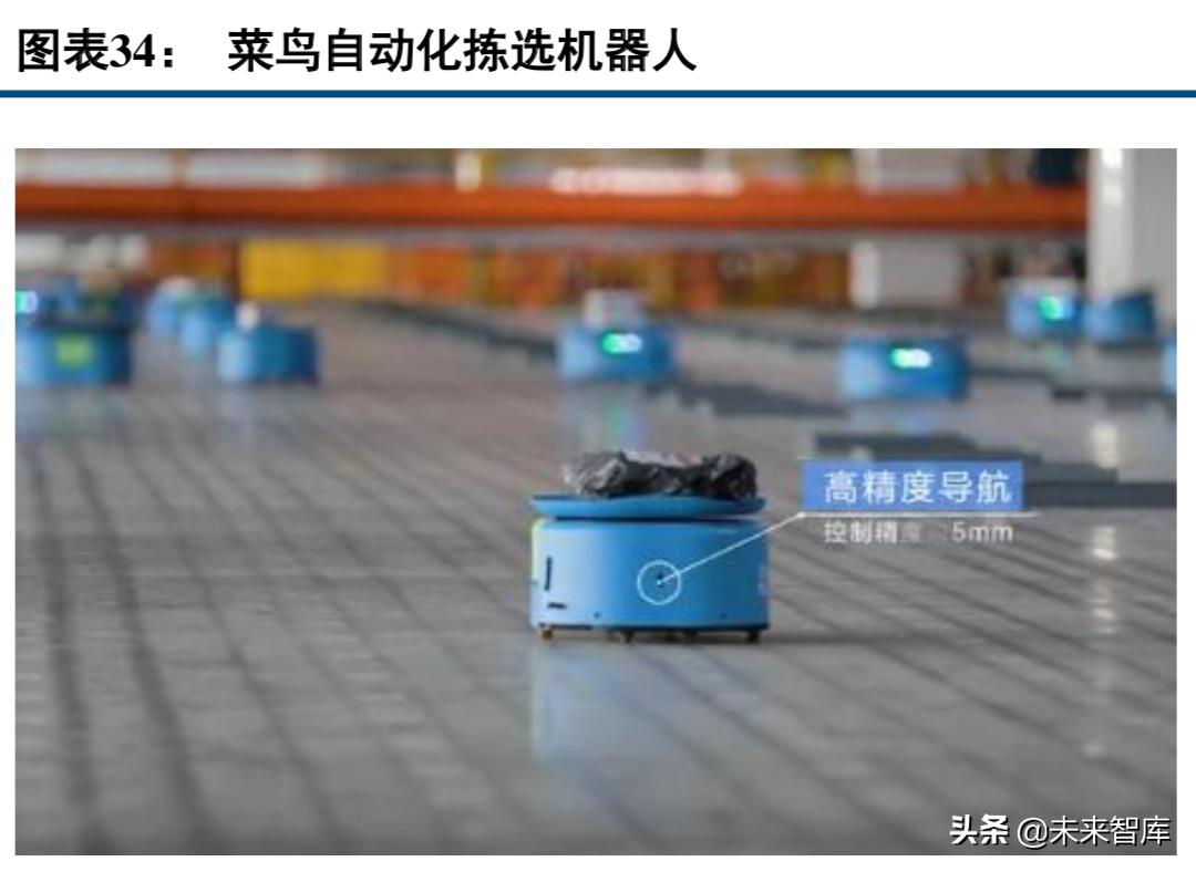 中通快递现状分析,中通快递的运营模式及特点