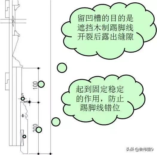精装修施工注意事项,精装修施工细节100例