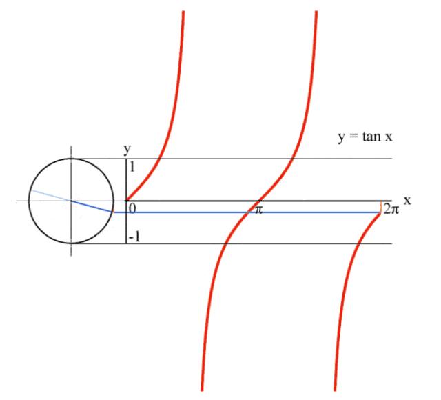 45个动图让你瞬间爱上数学,数学思维动图100例
