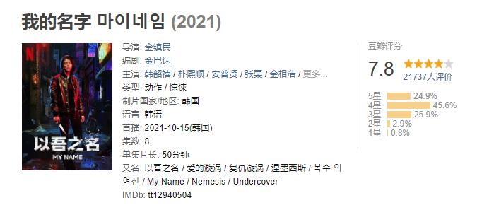 韩国最美小三回归！增重20斤首演大女主，网友吹爆：姐好帅，谁懂