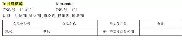 进口保健品需要国家批准吗,进口保健品需要备案吗