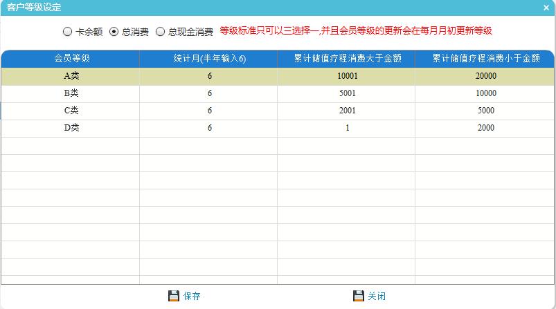 最权威的数据分析报告,卫生健康统计年鉴数据分析