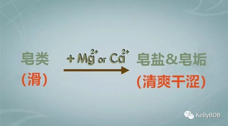 痘痘肌的科学护理方法绝对有效,痘痘肌的人怎么洗脸才正确
