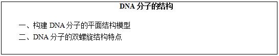 高中生物dna的结构教学讲解,高中生物dna结构教学评价