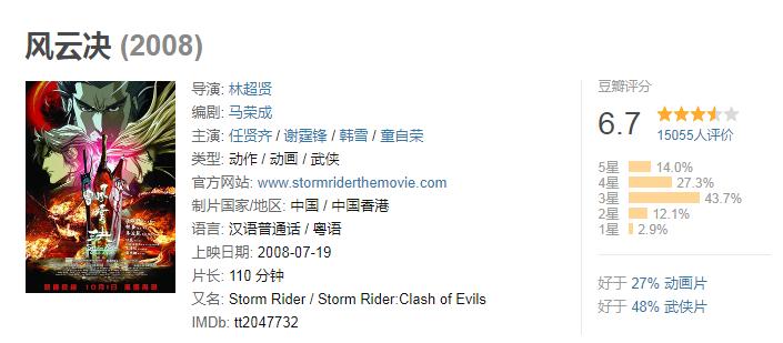 十大催泪虐心武侠国漫,十大古风武侠国漫