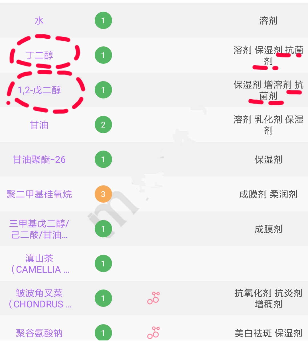 化妆品含有酒精、香精、防腐剂真的不好吗?其实你错了