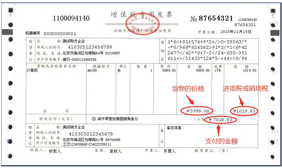 增值税 咨询工程师 (咨询工程师应纳增值税例题)