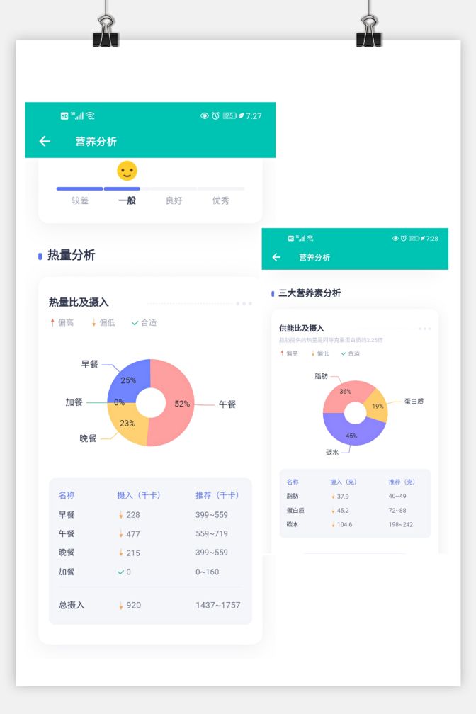 减肥餐食谱学生党11岁一周瘦5斤,七天快速减肥15斤减脂餐