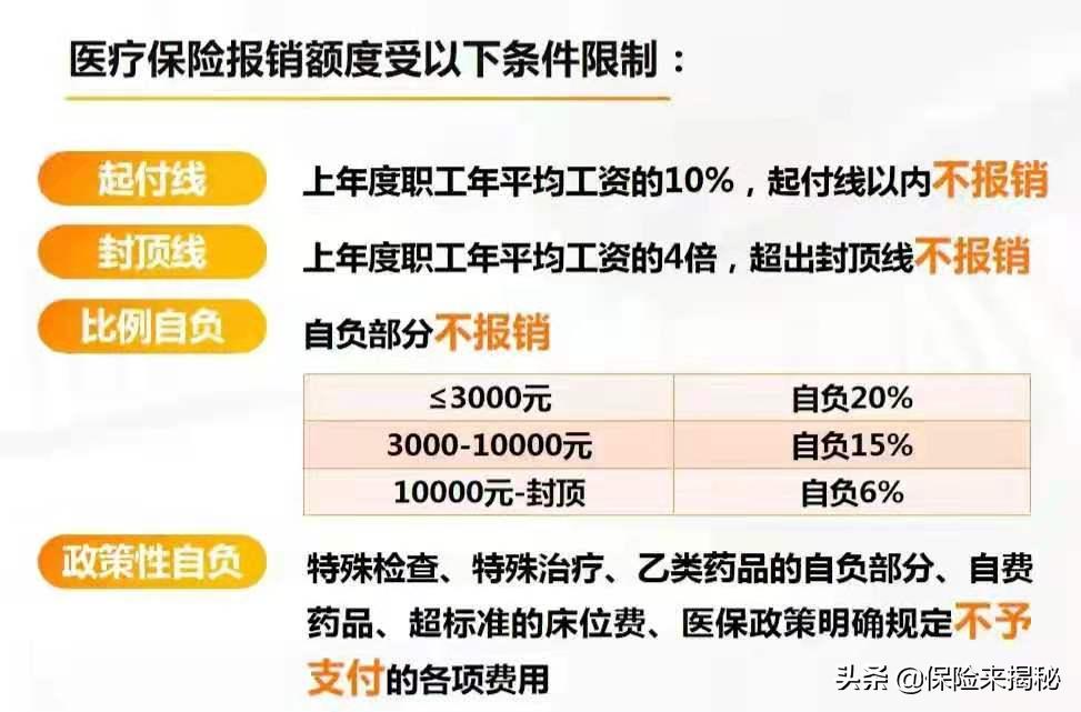 非深户社保知识点,社保法律知识点