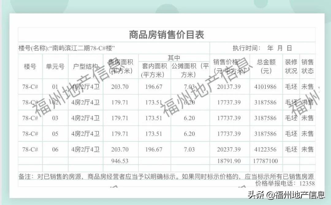 上半年买房的后悔了吗,上半年买房的人后悔