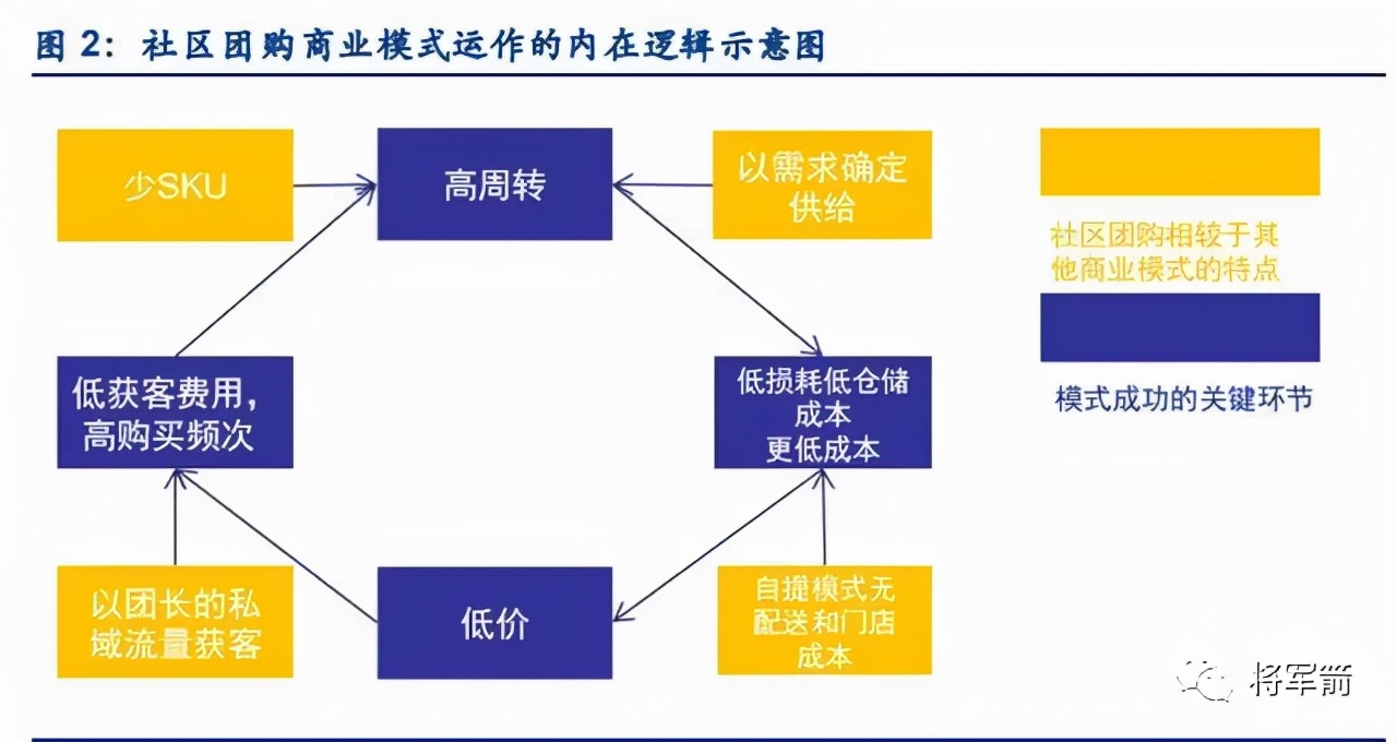 淘菜菜倒闭,淘菜菜被退单