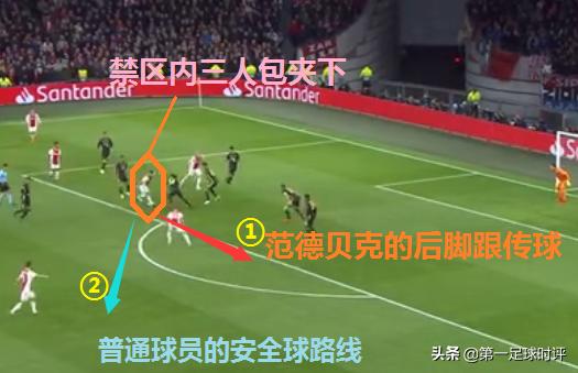 梅西阿贾克斯,阿贾克斯梅西