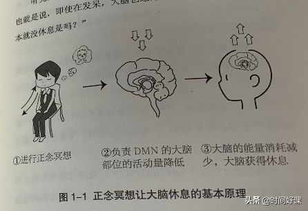 宅家30天才明白：成年人最稀缺的安全感，不是钱给的