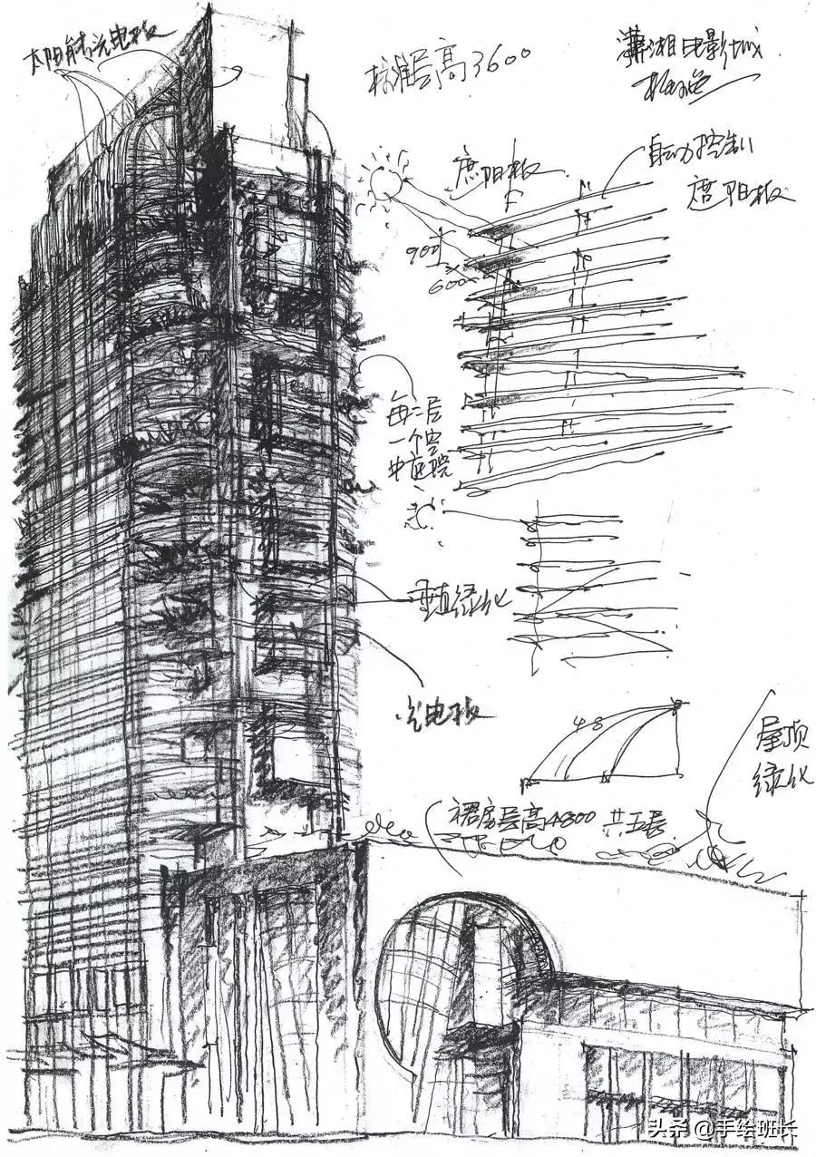 设计草图手绘教程,资深设计师的作品集