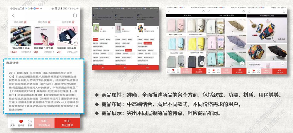 拼多多商家10分钟教你提升roi,拼多多全站推广roi如何提升