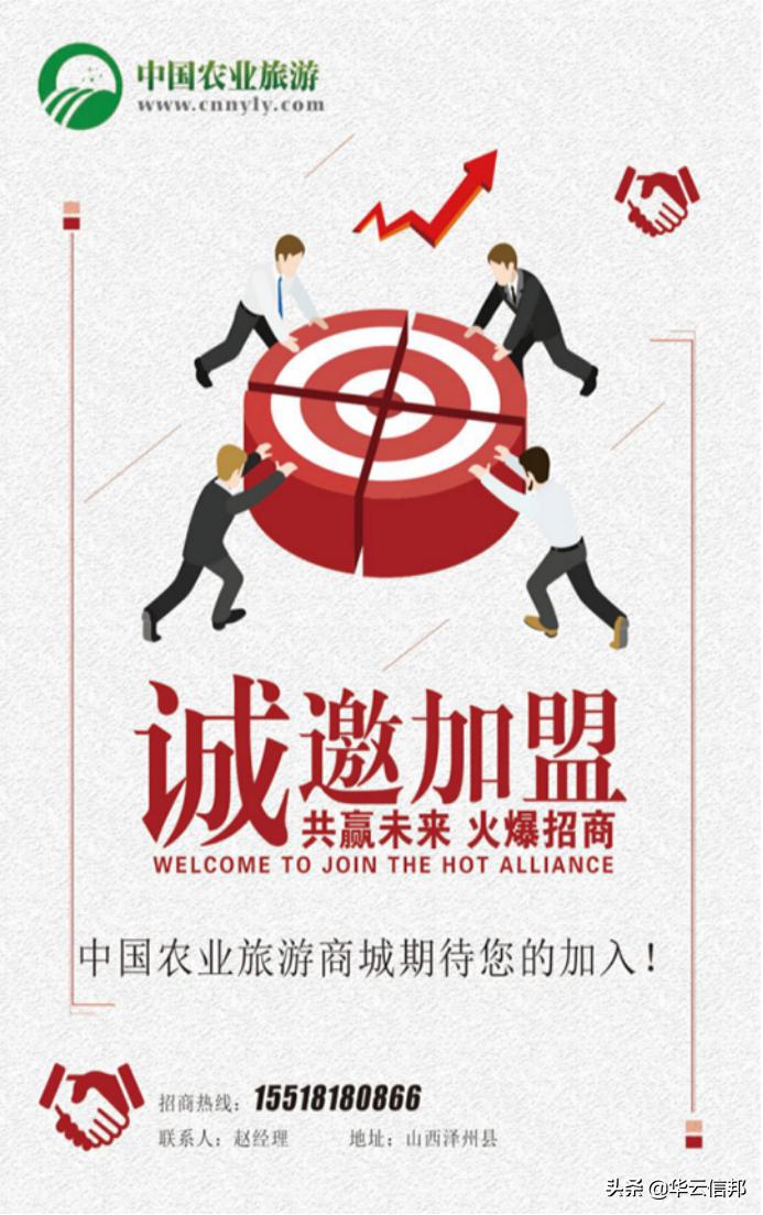 浼戦棽鍐滀笟鍔犵洘,鍐滀笟浜т笟鍥尯鎷涘晢鍔犵洘