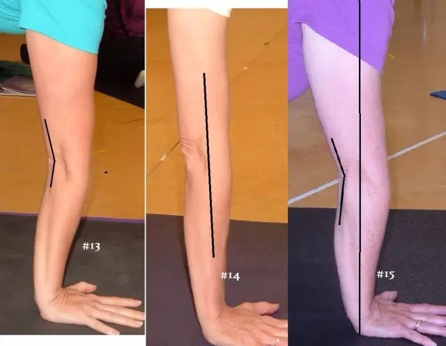 俯卧撑怎么发力手腕不受伤,俯卧撑手腕伤了怎么治