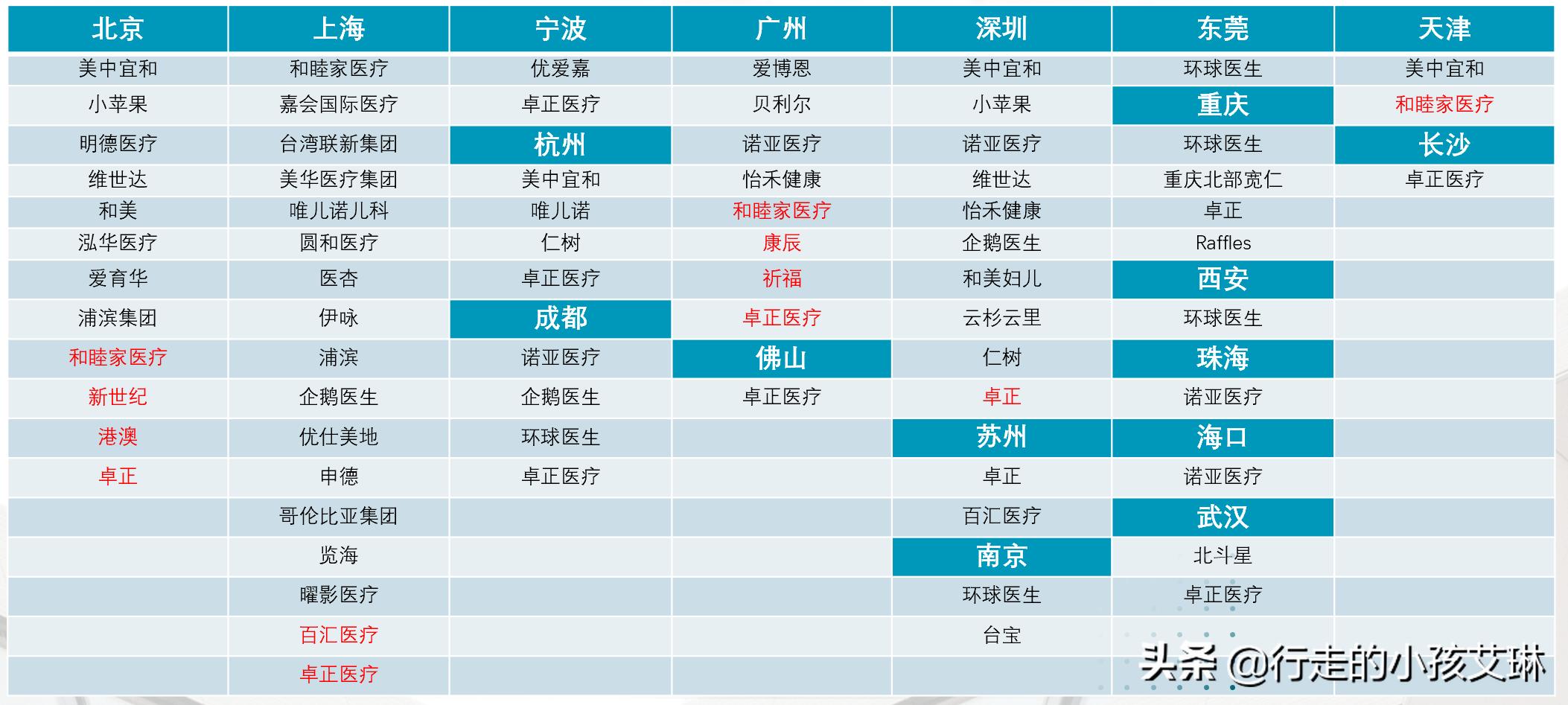 新燕宝2023升级,新燕宝折扣