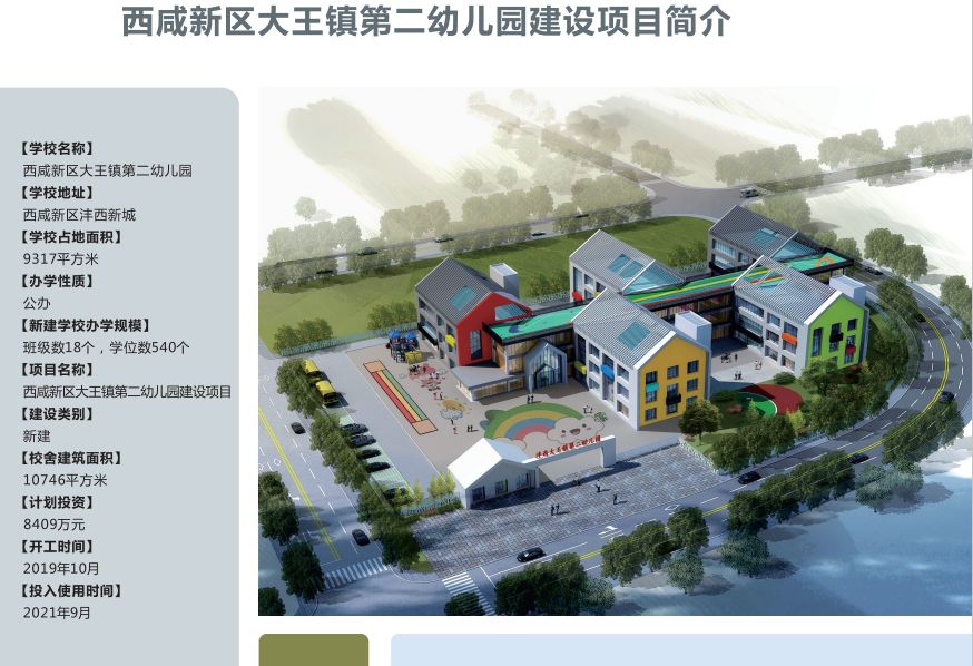 西安2021北郊新建学校详细介绍,西安30所新建小学