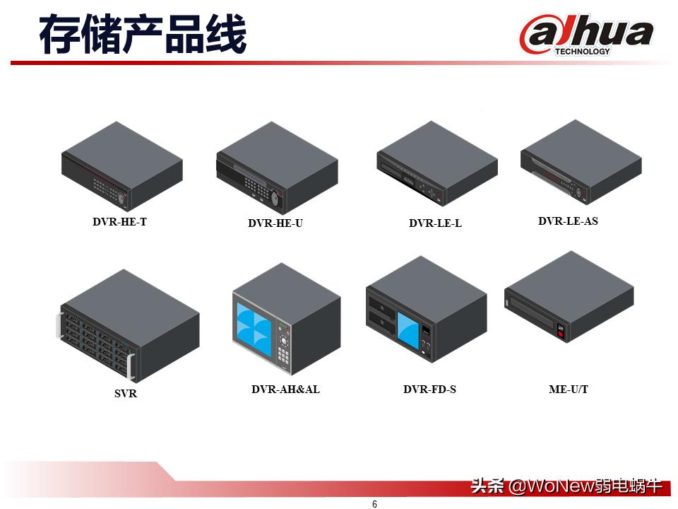 大华安防监控方案,大华安防工具软件