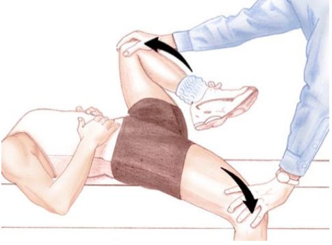 骶髂关节紊乱后复位后依然腰痛,运动康复腰椎酸痛