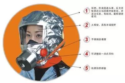 楼道有烟味怎么消除,楼道有可燃物怎么办