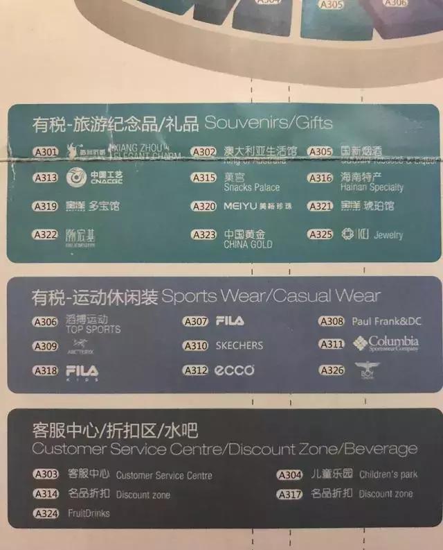 三亚免税店购物攻略苹果手机,三亚免税店购物攻略男生