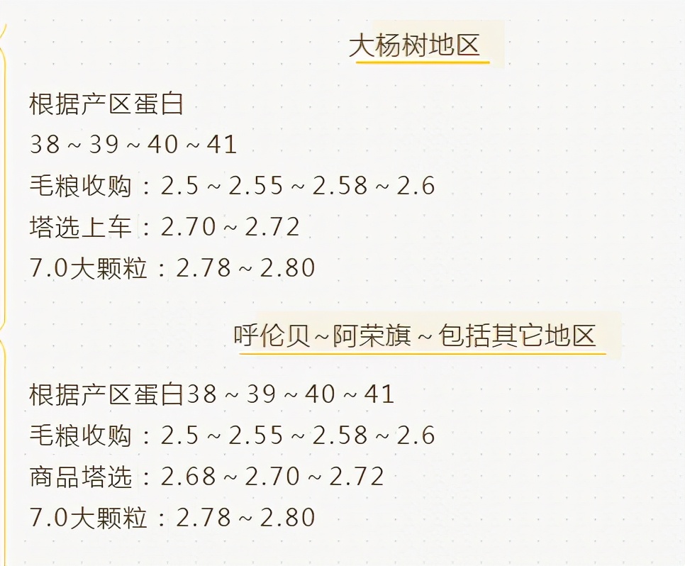 东北大豆最新价格及后市分析,大豆行情暴跌