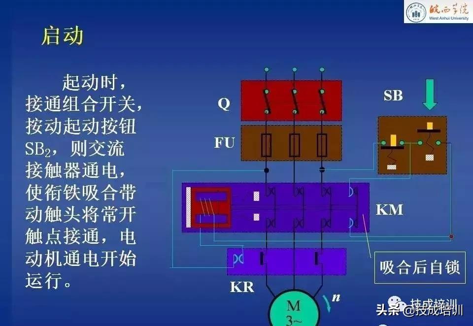 时控开关热继电器接接触器图解,电路图中接触器和继电器的讲解