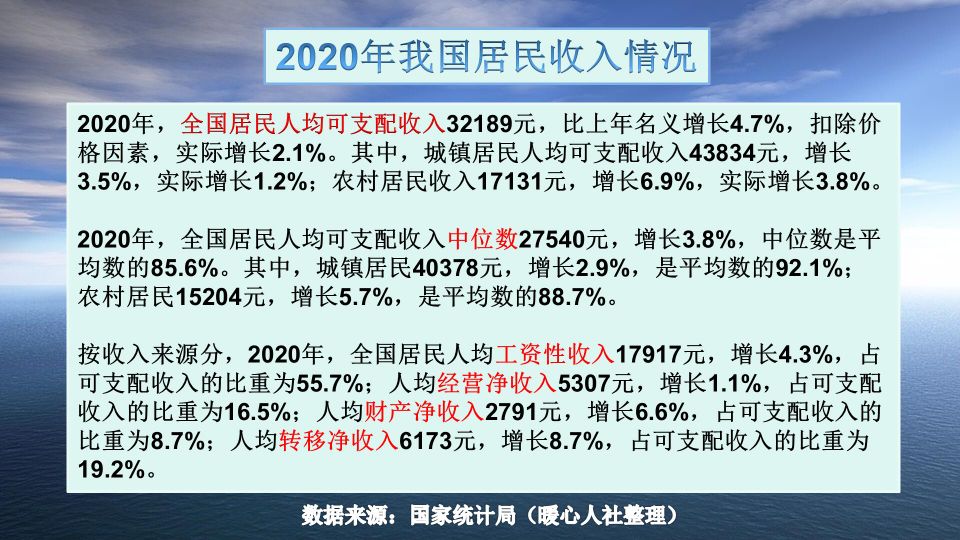 普通人工资月入过万怎样了,为什么网上很多人工资那么高