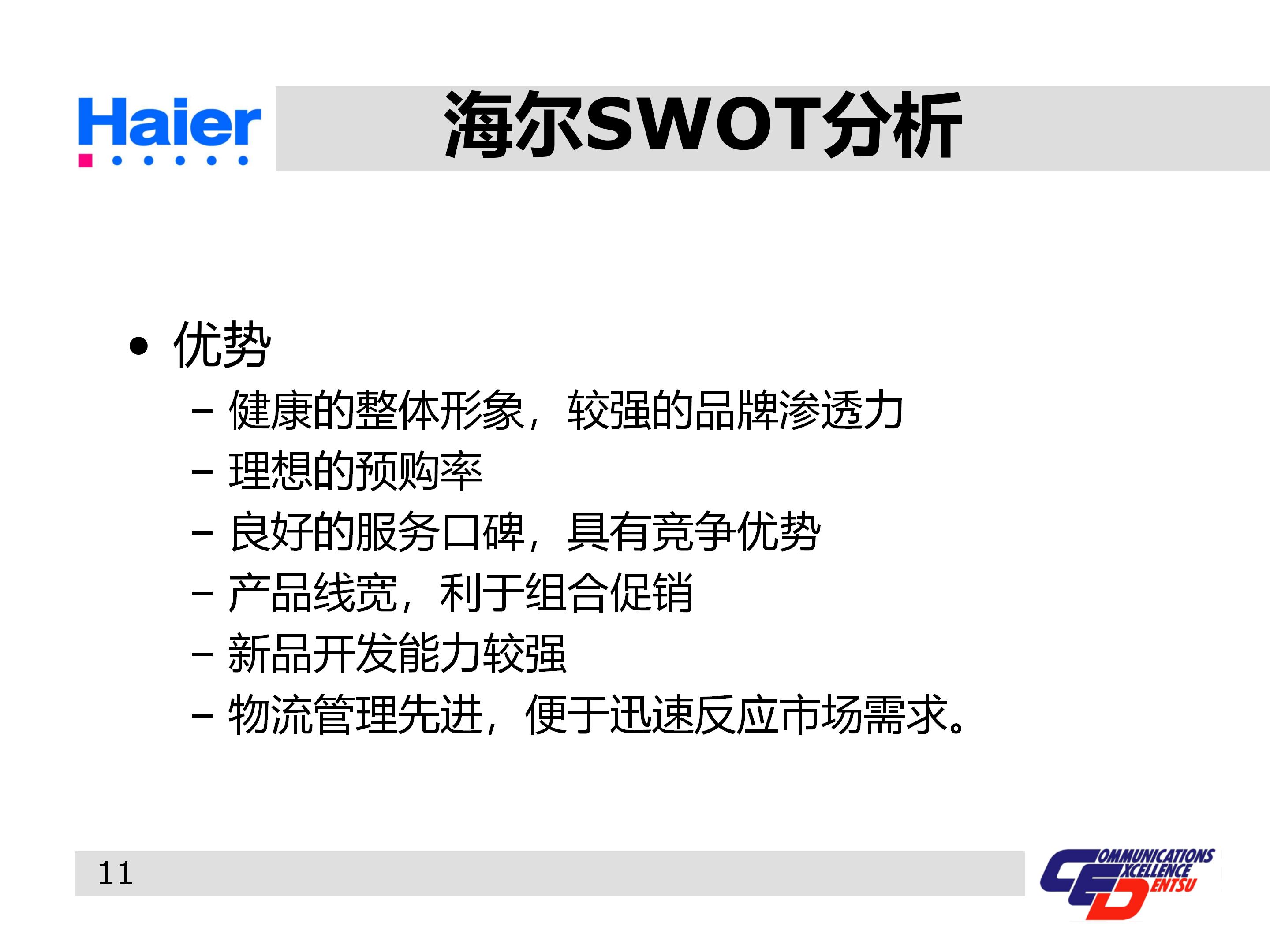海尔集团经营战略与营销策略分析,海尔集团发展战略分析ppt