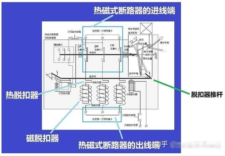 空气开关和漏电保护器的区别,空气开关与漏电保护器有哪些区别
