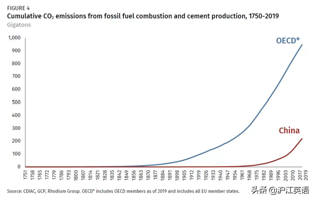 瑞典环保少女为日本核污水辩护,瑞典少女谈日本排放核废水