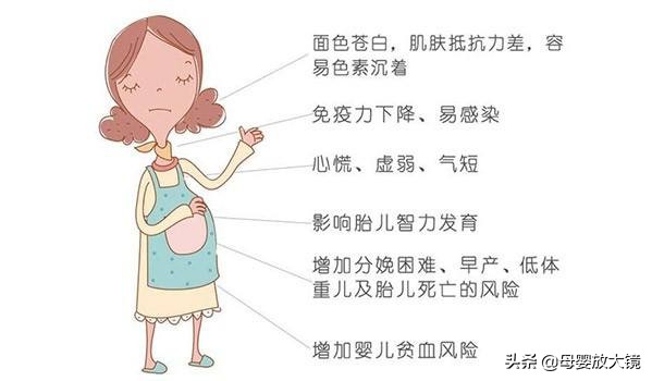 在孕早期孕妇应注意哪些问题,孕妈妈需警惕的产前几大症状