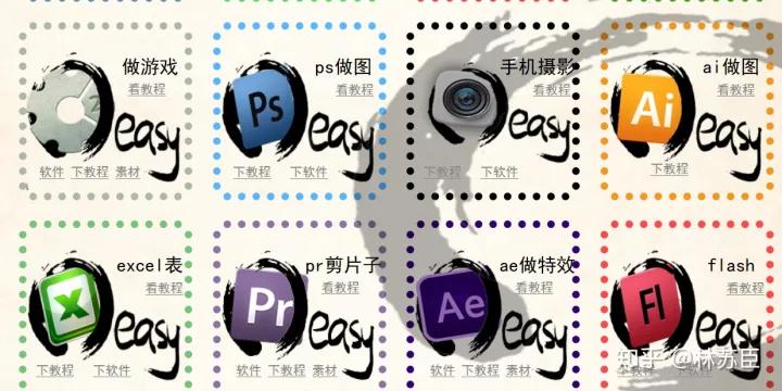 适合成年男性自学的网站,有哪些自学网站是真正免费的