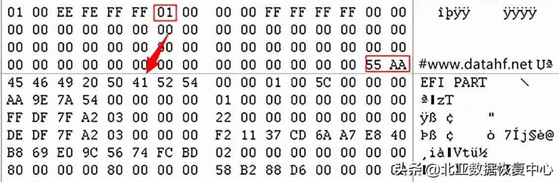 服务器硬盘数据丢失如何恢复,服务器硬盘故障数据丢失