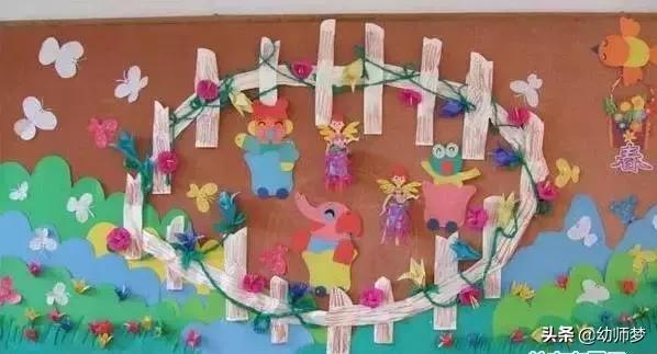 幼儿园教室布置图太漂亮了,幼儿园教室布置图平面图