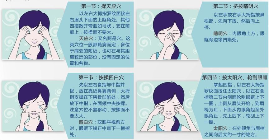 黑眼圈严重怎么办才能彻底去除,黑眼圈严重怎么办快速去除