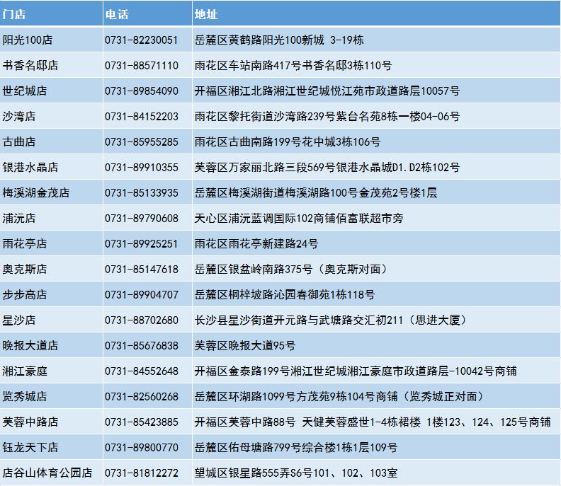 长沙18家门店！29.9元抢【永琪美容美发】2次洗剪吹+2次编发套餐