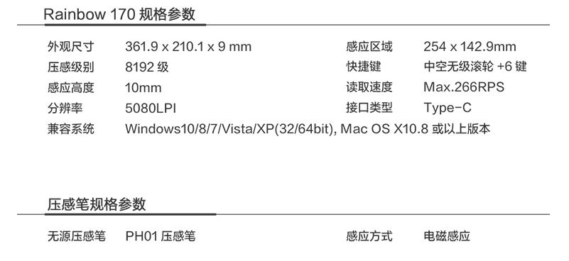 友基数位板rb170,友基数位板ex08s测评
