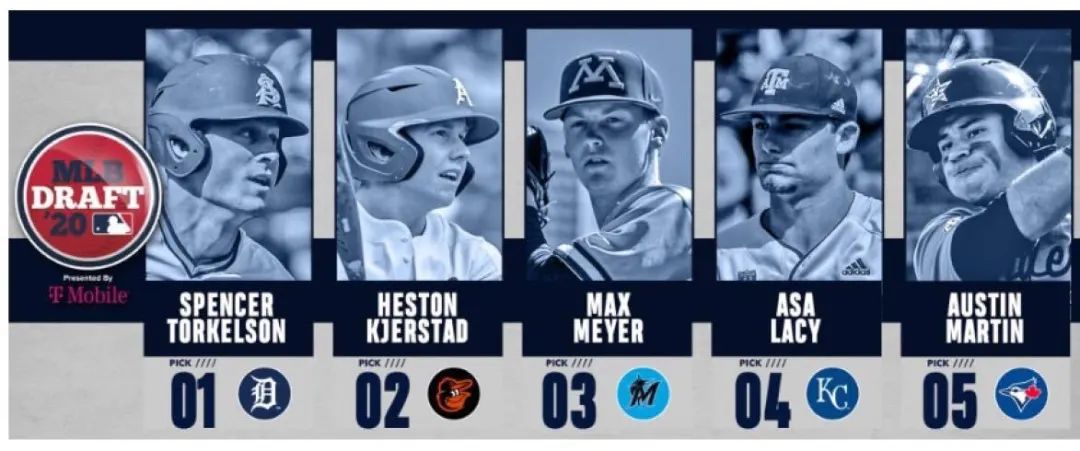 保罗最新选秀视频,保罗最新选秀