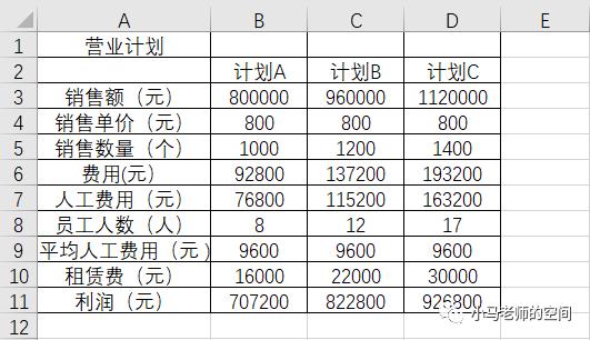 每天学会一个小技巧excel,excel表格变美小技巧