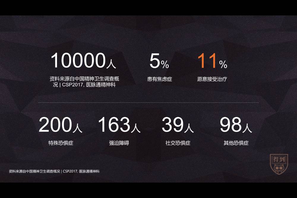 如何停止自己的焦虑情绪,治愈内心的焦虑情绪