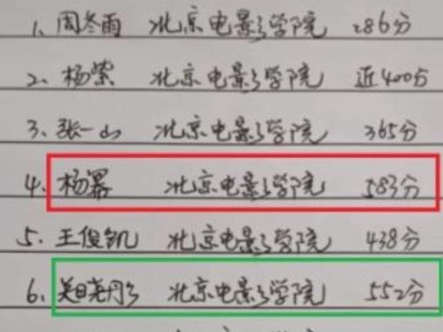 杨幂考北影第几名,杨幂考北影学习